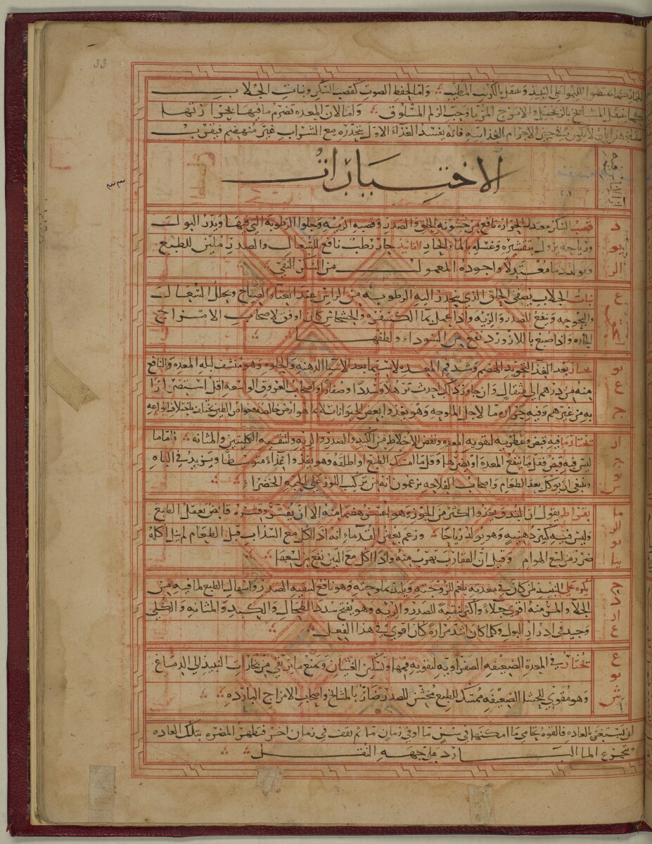 Taqwīm al-ṣiḥḥah تقويم الصحّة Ibn Buṭlān ابن بطلان [&lrm;33r] (76/106)